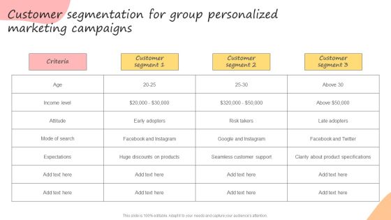 Developing Promotional Strategic Plan For Online Marketing Customer Segmentation For Group Clipart PDF