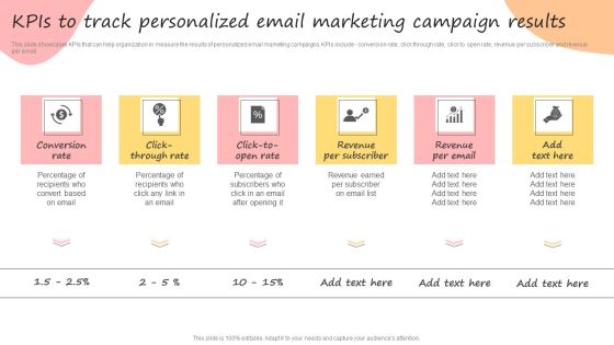 Developing Promotional Strategic Plan For Online Marketing Kpis To Track Personalized Email Marketing Infographics PDF Developing Promotional Strategic Plan For Online Marketing Kpis To Track Personalized Email Marketing Infographics PDF
