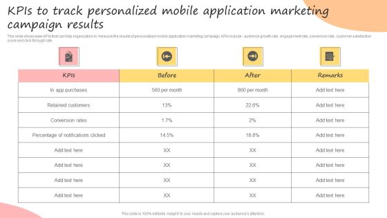 Developing Promotional Strategic Plan For Online Marketing Kpis To Track Personalized Mobile Application Download PDF Developing Promotional Strategic Plan For Online Marketing Kpis To Track Personalized Mobile Application Download PDF