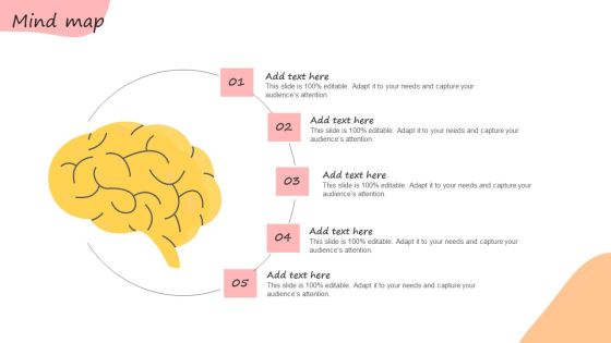 Developing Promotional Strategic Plan For Online Marketing Mind Map Download PDF Developing Promotional Strategic Plan For Online Marketing Mind Map Download PDF
