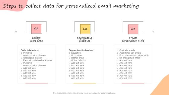 Developing Promotional Strategic Plan For Online Marketing Steps To Collect Data For Personalized Slides PDF Developing Promotional Strategic Plan For Online Marketing Steps To Collect Data For Personalized Slides PDF