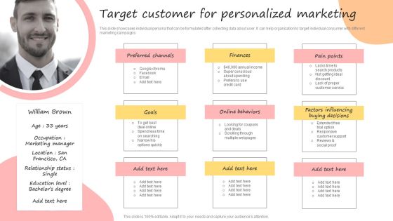 Developing Promotional Strategic Plan For Online Marketing Target Customer For Personalized Icons PDF Developing Promotional Strategic Plan For Online Marketing Target Customer For Personalized Icons PDF