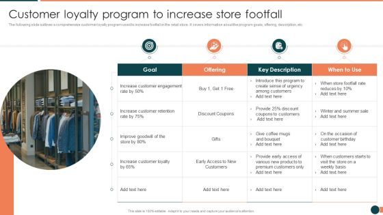 Developing Retail Marketing Strategies To Increase Revenue Customer Loyalty Program To Increase Store Footfall Template PDF Developing Retail Marketing Strategies To Increase Revenue Customer Loyalty Program To Increase Store Footfall Template PDF