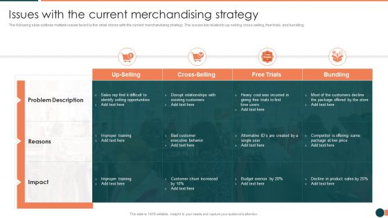 Developing Retail Marketing Strategies To Increase Revenue Issues With The Current Merchandising Strategy Background PDF Developing Retail Marketing Strategies To Increase Revenue Issues With The Current Merchandising Strategy Background PDF