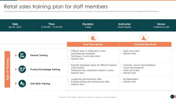 Developing Retail Marketing Strategies To Increase Revenue Retail Sales Training Plan For Staff Members Portrait PDF Developing Retail Marketing Strategies To Increase Revenue Retail Sales Training Plan For Staff Members Portrait PDF