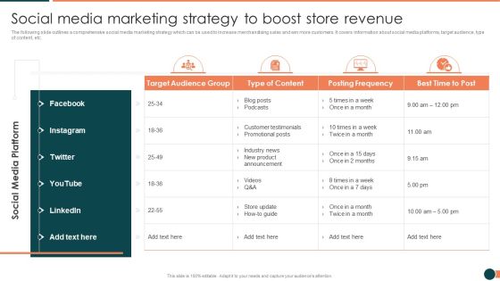 Developing Retail Marketing Strategies To Increase Revenue Social Media Marketing Strategy Infographics PDF Developing Retail Marketing Strategies To Increase Revenue Social Media Marketing Strategy Infographics PDF