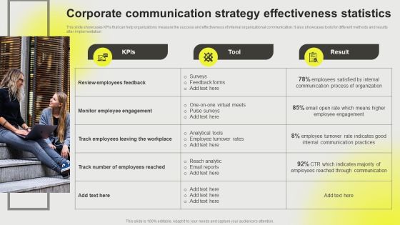 Developing Successful Business Communication Plan Corporate Communication Strategy Information PDF Developing Successful Business Communication Plan Corporate Communication Strategy Information PDF