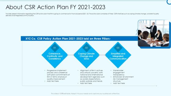 Developing Viable Working Surrounding About CSR Action Plan FY 2021 2023 Demonstration PDF Developing Viable Working Surrounding About CSR Action Plan FY 2021 2023 Demonstration PDF
