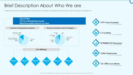 Developing Viable Working Surrounding Brief Description About Who We Are Summary PDF Developing Viable Working Surrounding Brief Description About Who We Are Summary PDF