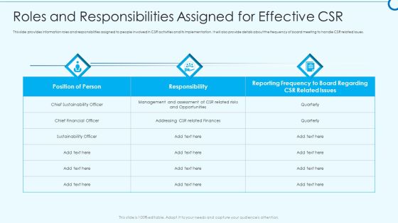 Developing Viable Working Surrounding Roles And Responsibilities Assigned For Effective CSR Microsoft PDF Developing Viable Working Surrounding Roles And Responsibilities Assigned For Effective CSR Microsoft PDF