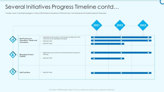 Developing Viable Working Surrounding Several Initiatives Progress Timeline Contd Brochure PDF