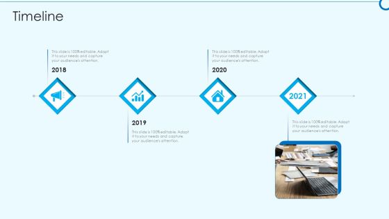 Developing Viable Working Surrounding Timeline Professional PDF