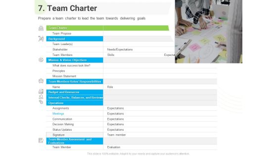 Developing Work Force Management Plan Model 7 Team Charter Ppt Inspiration Layout PDF
