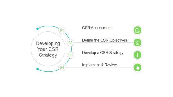 Developing Your CSR Strategy Ppt PowerPoint Presentation Ideas Developing Your CSR Strategy Ppt PowerPoint Presentation Ideas