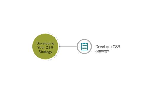 Developing Your Csr Strategy Template 3 Ppt PowerPoint Presentation Clipart