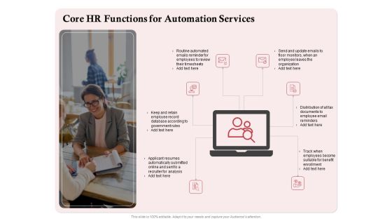 Development And Implementation Core HR Functions For Automation Services Themes PDF Development And Implementation Core HR Functions For Automation Services Themes PDF