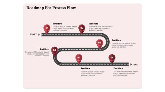 Development And Implementation Of HR Automated System Roadmap For Process Flow Mockup PDF