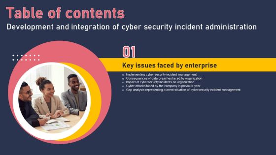 Development And Integration Of Cyber Security Incident Administration Table Of Contents Diagrams PDF