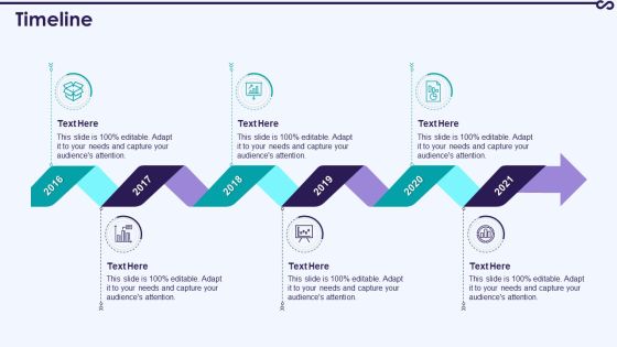 Development And Operations KPI Dashboard IT Timeline Diagrams PDF Development And Operations KPI Dashboard IT Timeline Diagrams PDF