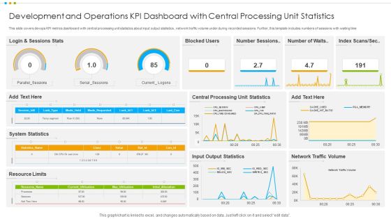 Development And Operations KPI Dashboard With Central Processing Unit Statistics Icons PDF Development And Operations KPI Dashboard With Central Processing Unit Statistics Icons PDF