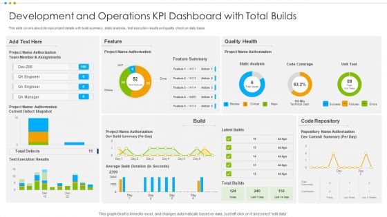 Development And Operations KPI Dashboard With Total Builds Ideas PDF Development And Operations KPI Dashboard With Total Builds Ideas PDF