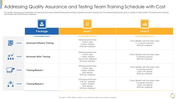Development And Operations Model Reevaluating Quality Control Role IT Addressing Quality Assurance Portrait PDF Development And Operations Model Reevaluating Quality Control Role IT Addressing Quality Assurance Portrait PDF