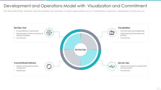 Development And Operations Model With Visualization And Commitment Slides PDF Development And Operations Model With Visualization And Commitment Slides PDF