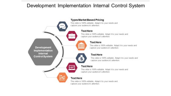 Development Implementation Internal Control System Ppt PowerPoint Presentation Gallery Diagrams Cpb Pdf Development Implementation Internal Control System Ppt PowerPoint Presentation Gallery Diagrams Cpb Pdf