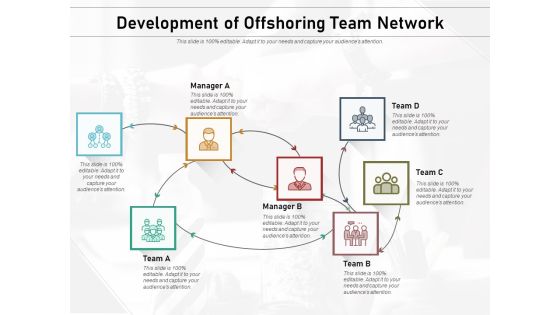 Development Of Offshoring Team Network Ppt PowerPoint Presentation File Format PDF Development Of Offshoring Team Network Ppt PowerPoint Presentation File Format PDF
