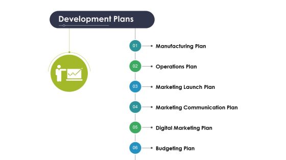 Development Plans Ppt PowerPoint Presentation Model Inspiration Development Plans Ppt PowerPoint Presentation Model Inspiration