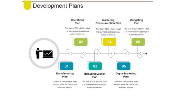 Development Plans Ppt PowerPoint Presentation Summary Examples Development Plans Ppt PowerPoint Presentation Summary Examples