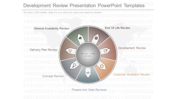Development Review Presentation Powerpoint Templates Development Review Presentation Powerpoint Templates