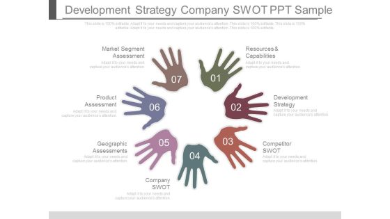 Development Strategy Company Swot Ppt Sample Development Strategy Company Swot Ppt Sample