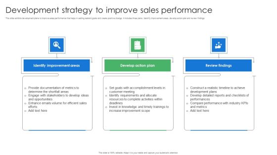 Development Strategy To Improve Sales Performance Portrait PDF Development Strategy To Improve Sales Performance Portrait PDF