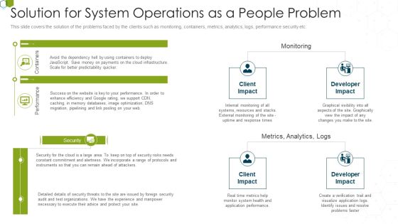 Devops Advisory Management Proposal IT Solution For System Operations As A People Problem Introduction PDF Devops Advisory Management Proposal IT Solution For System Operations As A People Problem Introduction PDF