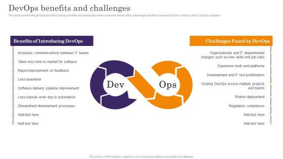Devops App Process Administration Devops Benefits And Challenges Formats PDF Devops App Process Administration Devops Benefits And Challenges Formats PDF