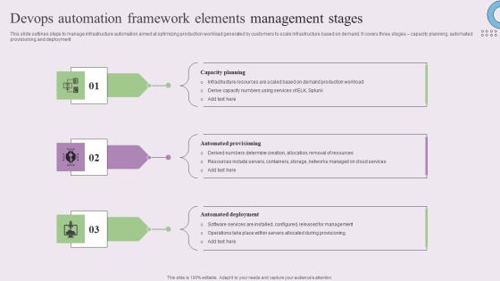 Devops Automation Framework Elements Management Stages Inspiration PDF