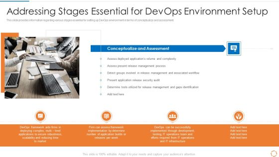 Devops Configuration Management IT Addressing Stages Essential For Devops Environment Setup Sample PDF
