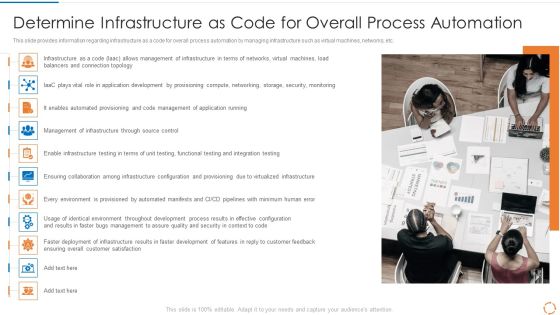 Devops Configuration Management IT Determine Infrastructure As Code For Overall Process Automation Clipart PDF Devops Configuration Management IT Determine Infrastructure As Code For Overall Process Automation Clipart PDF