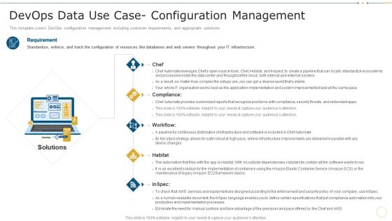 Devops Data Use Case Configuration Management Data Record Cases Of Devops IT Elements PDF Devops Data Use Case Configuration Management Data Record Cases Of Devops IT Elements PDF