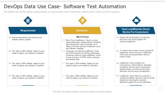Devops Data Use Case Software Test Automation Data Record Cases Of Devops IT Brochure PDF Devops Data Use Case Software Test Automation Data Record Cases Of Devops IT Brochure PDF