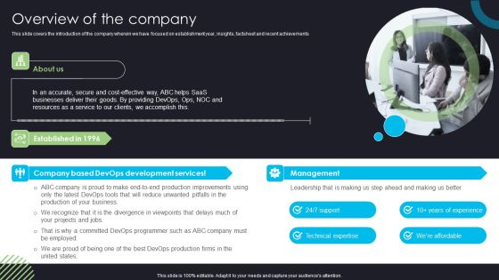 Devops Deployment And Transformation Services Advisory Overview Of The Company Ideas PDF