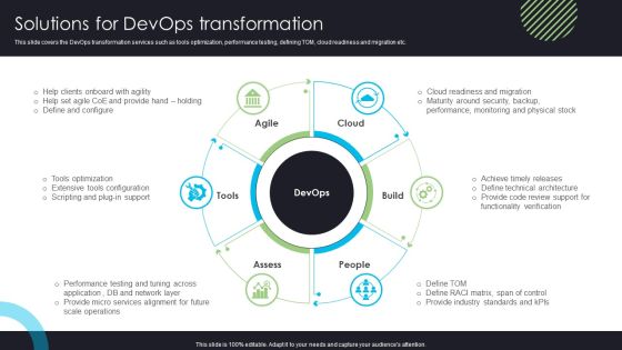 Devops Deployment And Transformation Services Advisory Solutions For Devops Transformation Mockup PDF Devops Deployment And Transformation Services Advisory Solutions For Devops Transformation Mockup PDF