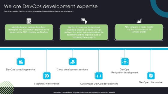 Devops Deployment And Transformation Services Advisory We Are Devops Development Expertise Graphics PDF