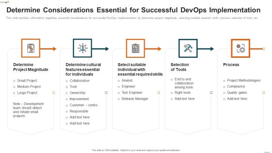 Devops Deployment Initiative IT Determine Considerations Essential For Successful Ideas PDF Devops Deployment Initiative IT Determine Considerations Essential For Successful Ideas PDF