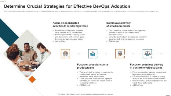Devops Deployment Initiative IT Determine Crucial Strategies For Effective Devops Adoption Elements PDF