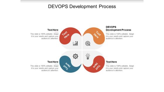 Devops Development Process Ppt PowerPoint Presentation Model Structure Cpb Devops Development Process Ppt PowerPoint Presentation Model Structure Cpb