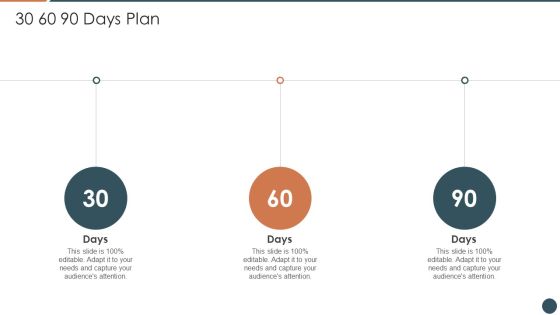 Devops Equipment Selection Procedure IT 30 60 90 Days Plan Template PDF Devops Equipment Selection Procedure IT 30 60 90 Days Plan Template PDF