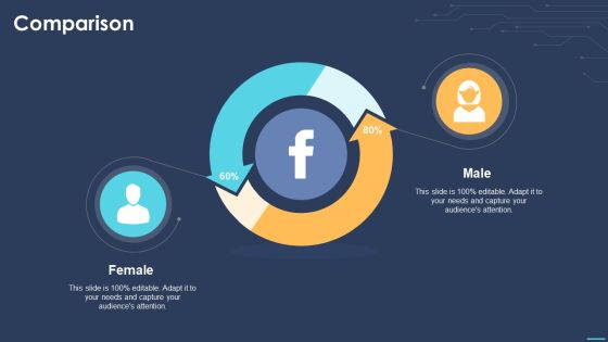 Devops For Information Technology Comparison Ppt Infographic Template Format Ideas PDF Devops For Information Technology Comparison Ppt Infographic Template Format Ideas PDF