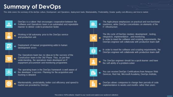 Devops For Information Technology Summary Of Devops Introduction PDF